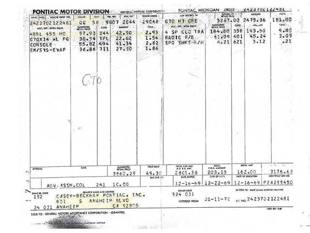 1970 Pontiac GTO (CC-2099402) for sale in Clarksburg, Maryland