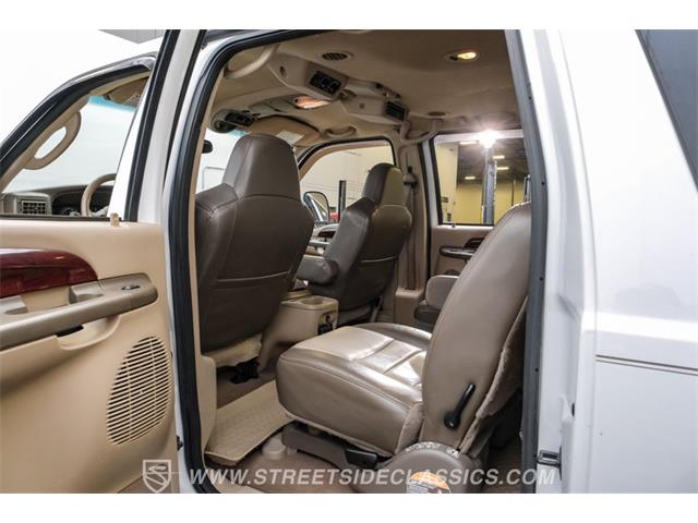2004 Ford Excursion (CC-2099470) for sale in Ft Worth, Texas