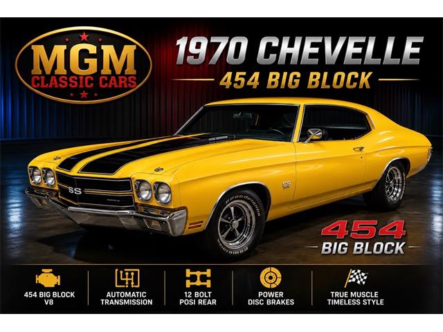 1970 Chevrolet Chevelle (CC-2090949) for sale in Addison, Illinois