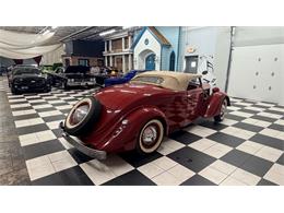 1936 Ford Convertible (CC-2099528) for sale in Annandale, Minnesota