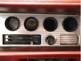 1980 Pontiac Firebird (CC-2090994) for sale in Greensboro, North Carolina