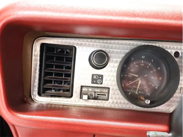 1980 Pontiac Firebird (CC-2090994) for sale in Greensboro, North Carolina