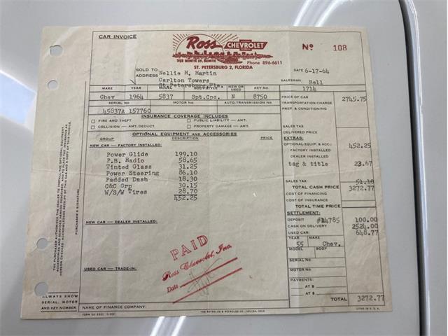 1964 Chevrolet Malibu SS (CC-2100115) for sale in North Canton, Ohio