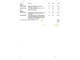1967 Chevrolet Corvette (CC-2101534) for sale in Beverly Hills, California