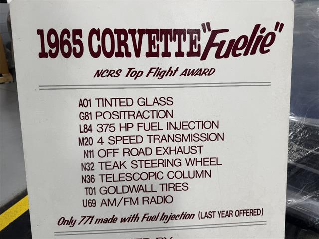 1965 Chevrolet Corvette (CC-2101660) for sale in Saratoga Springs, New York