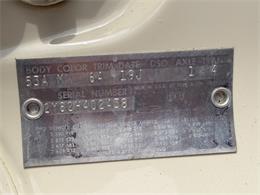 1962 Lincoln Continental (CC-2101775) for sale in Birmingham, Alabama