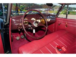 1940 Lincoln Continental Convertible (CC-2101777) for sale in Birmingham, Alabama