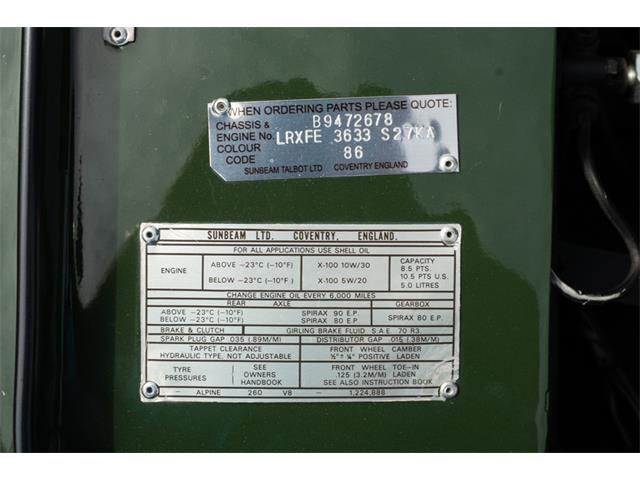 1965 Sunbeam Tiger (CC-2101789) for sale in Birmingham, Alabama