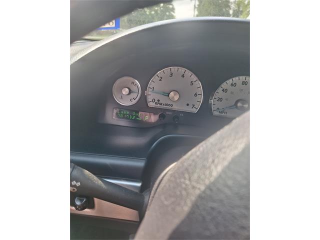 2003 Ford Thunderbird (CC-2102256) for sale in Jefferson City, Missouri