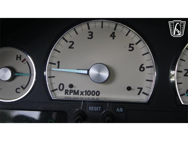 2004 Ford Thunderbird (CC-2102304) for sale in Lake Mary, Florida