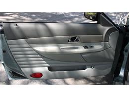 2004 Ford Thunderbird (CC-2102304) for sale in Lake Mary, Florida
