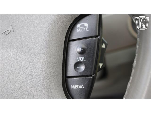 2004 Ford Thunderbird (CC-2102304) for sale in Lake Mary, Florida