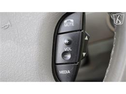 2004 Ford Thunderbird (CC-2102304) for sale in Lake Mary, Florida