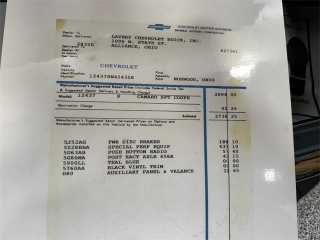 1968 Chevrolet Camaro Z28 (CC-2102355) for sale in Pittsburgh, Pennsylvania