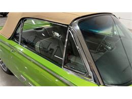 1963 Ford Thunderbird (CC-2100240) for sale in Las Vegas, Nevada
