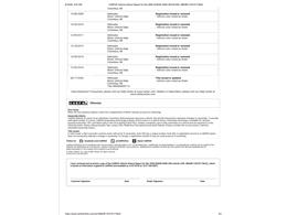 2000 Dodge Ram (CC-2100025) for sale in Ramsey, Minnesota