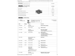 2000 Dodge Ram (CC-2100025) for sale in Ramsey, Minnesota