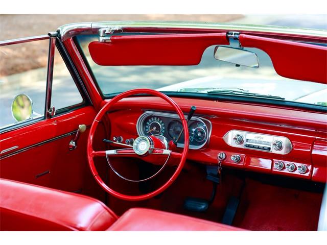 1963 Chevrolet Nova (CC-2102522) for sale in Raleigh, North Carolina