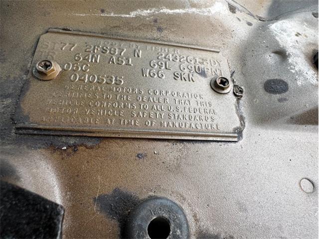 1977 Pontiac Firebird Formula (CC-2100026) for sale in Ramsey, Minnesota