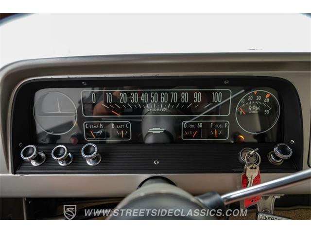 1965 Chevrolet C10 (CC-2102830) for sale in Ft Worth, Texas