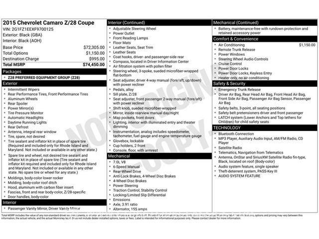 2015 Chevrolet Camaro (CC-2102836) for sale in Ft Worth, Texas