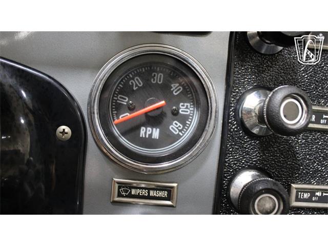 1977 Jeep CJ5 (CC-2102851) for sale in Tulsa, Oklahoma