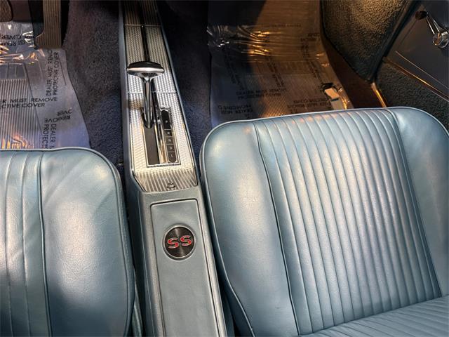 1964 Chevrolet Impala (CC-2100029) for sale in Pittsburgh, Pennsylvania