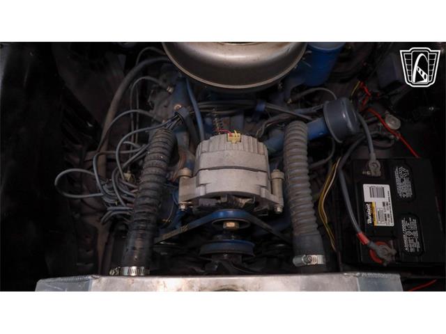 1949 Ford Custom (CC-2102901) for sale in New Braundfels, Texas