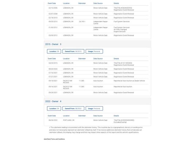 1989 GMC Suburban (CC-2100307) for sale in Denver , Colorado