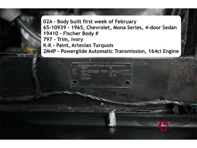1965 Chevrolet Corvair (CC-2103072) for sale in Rowley, Massachusetts