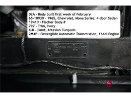1965 Chevrolet Corvair (CC-2103072) for sale in Rowley, Massachusetts