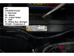 1965 Chevrolet Corvair (CC-2103072) for sale in Rowley, Massachusetts