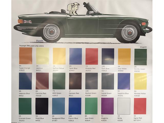 1972 Triumph TR6 (CC-2103441) for sale in Newaygo, Michigan