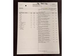 1979 Pontiac Firebird Trans Am (CC-2103444) for sale in Corydon, Indiana