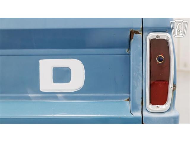 1965 Ford F100 (CC-2100360) for sale in New Braundfels, Texas