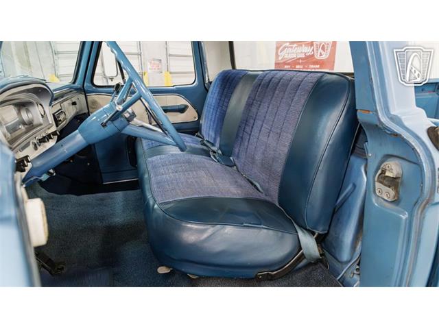 1965 Ford F100 (CC-2100360) for sale in New Braundfels, Texas