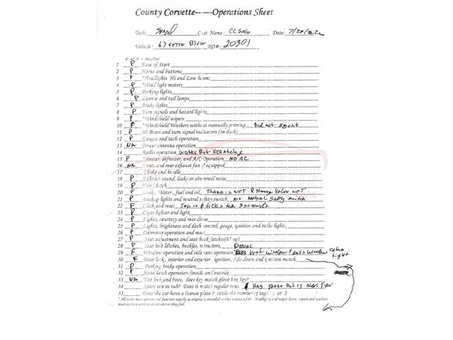 1967 Chevrolet Corvette (CC-2103671) for sale in West Chester, Pennsylvania