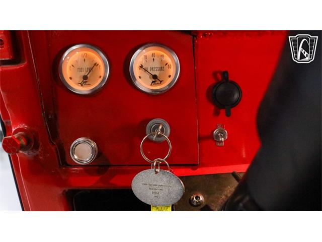1933 Ford 5 Window Deluxe Coupe (CC-2103765) for sale in New Braundfels, Texas