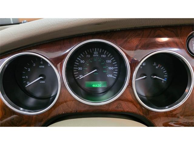 2003 Jaguar XK8 (CC-2103772) for sale in Mankato, Minnesota