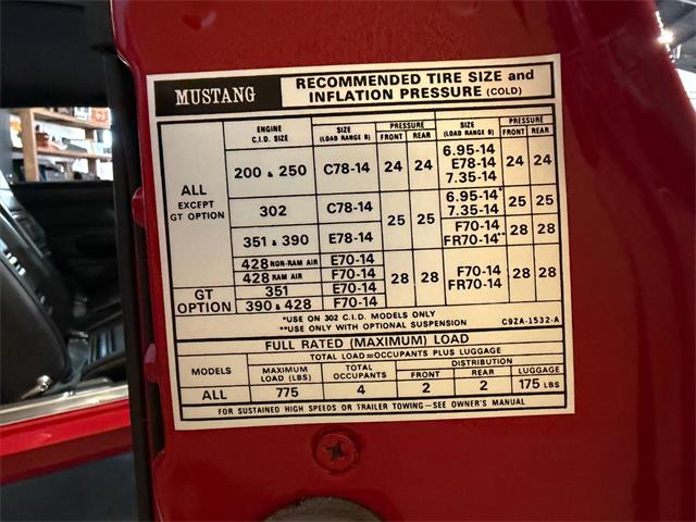 1970 Ford Mustang (CC-2103935) for sale in Santa Rosa, Florida