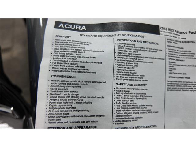 2023 Acura MDX (CC-2103967) for sale in Sioux Falls, South Dakota