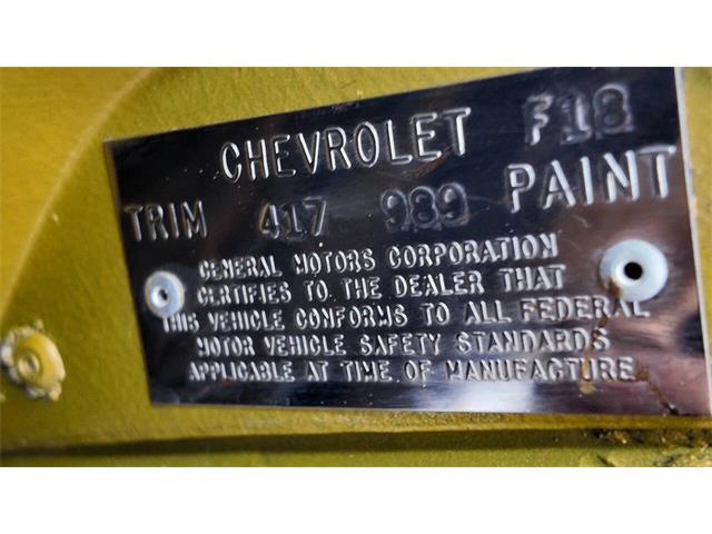 1972 Chevrolet Corvette (CC-2103972) for sale in Sioux Falls, South Dakota