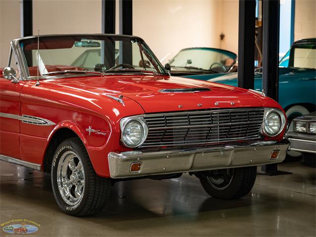 1963 Ford Convertible (CC-2100402) for sale in Torrance, California