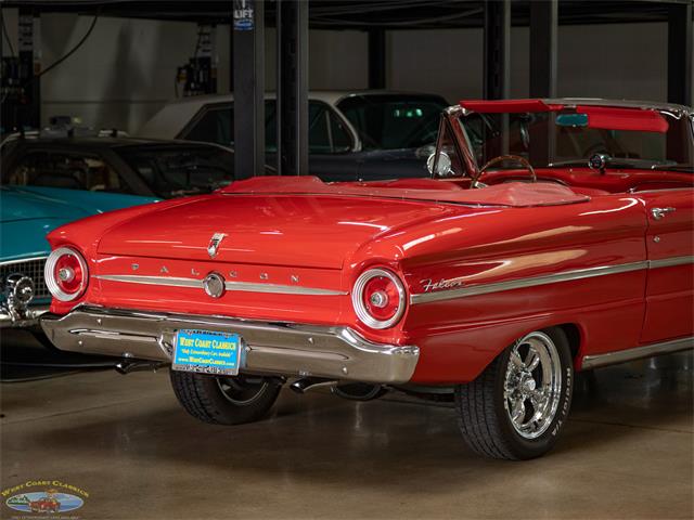 1963 Ford Convertible (CC-2100402) for sale in Torrance, California