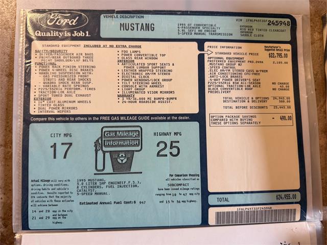 1995 Ford Mustang GT (CC-2104027) for sale in Salina, Kansas