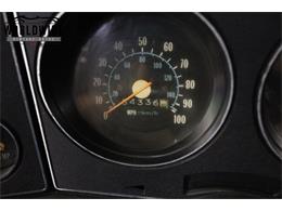 1979 Chevrolet Blazer (CC-2104038) for sale in Denver , Colorado