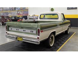 1970 Ford F100 (CC-2104078) for sale in Mankato, Minnesota