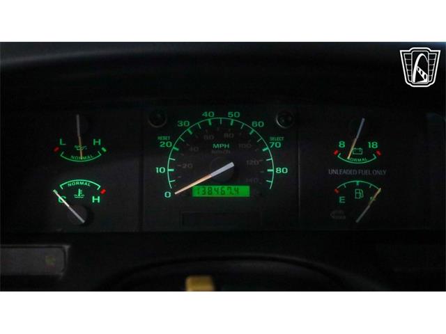 1996 Ford F150 (CC-2104081) for sale in New Braundfels, Texas