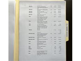 1978 Pontiac Firebird (CC-2104182) for sale in Carrollton, Texas