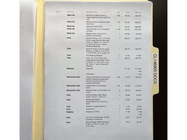 1978 Pontiac Firebird (CC-2104182) for sale in Carrollton, Texas